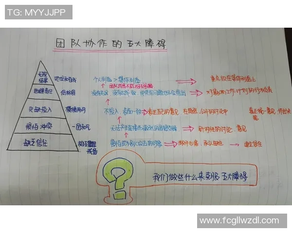 LNG战队个人能力引发热议玩家表现与团队协作的关系探讨