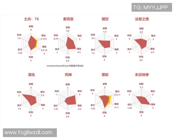 上海街舞队包夹战术分析与表现评估探讨